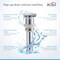 Kibi Victorian Single Handle Bathroom Vessel Sink Faucet with Pop Up Drain C-KBF1013CH-KPW101CH - alternate 2
